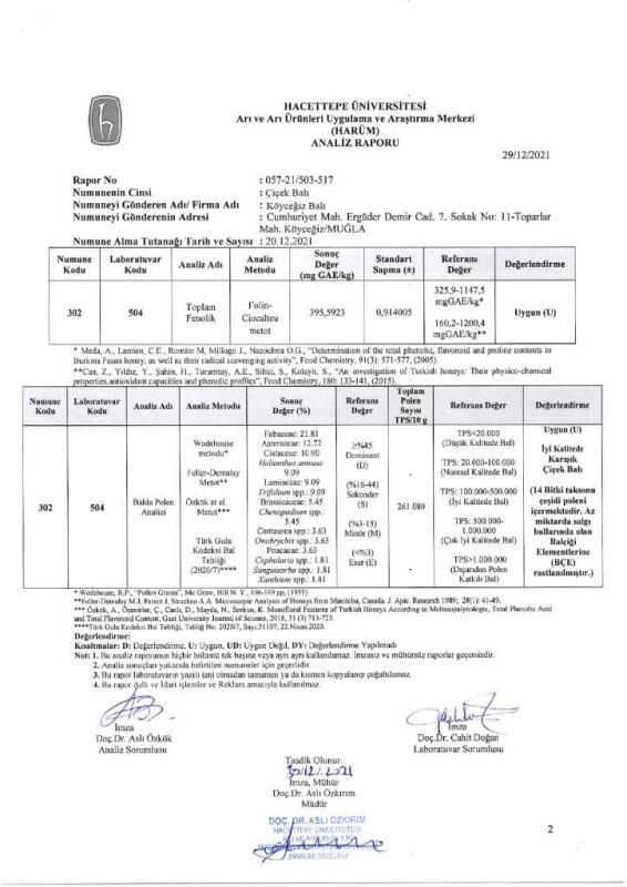 Kb Köyceğiz Balı Çiçek Balı 10 Kg Teneke - 6