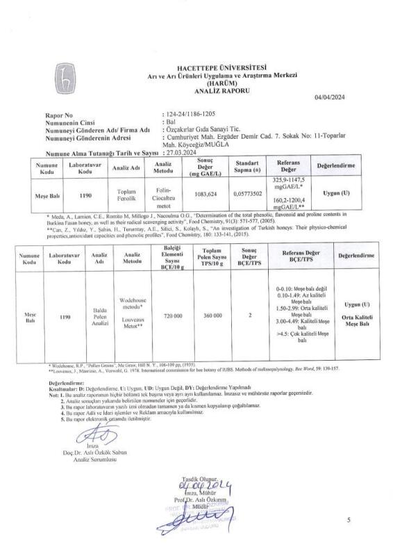 Kb Köyceğiz Balı Meşe Balı 250 G Cam Kavanoz - 6